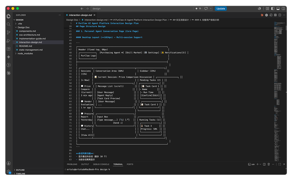 Development process example 1
