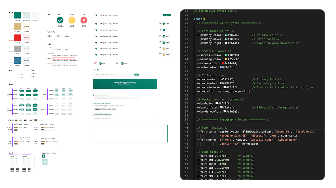 Development process example 2