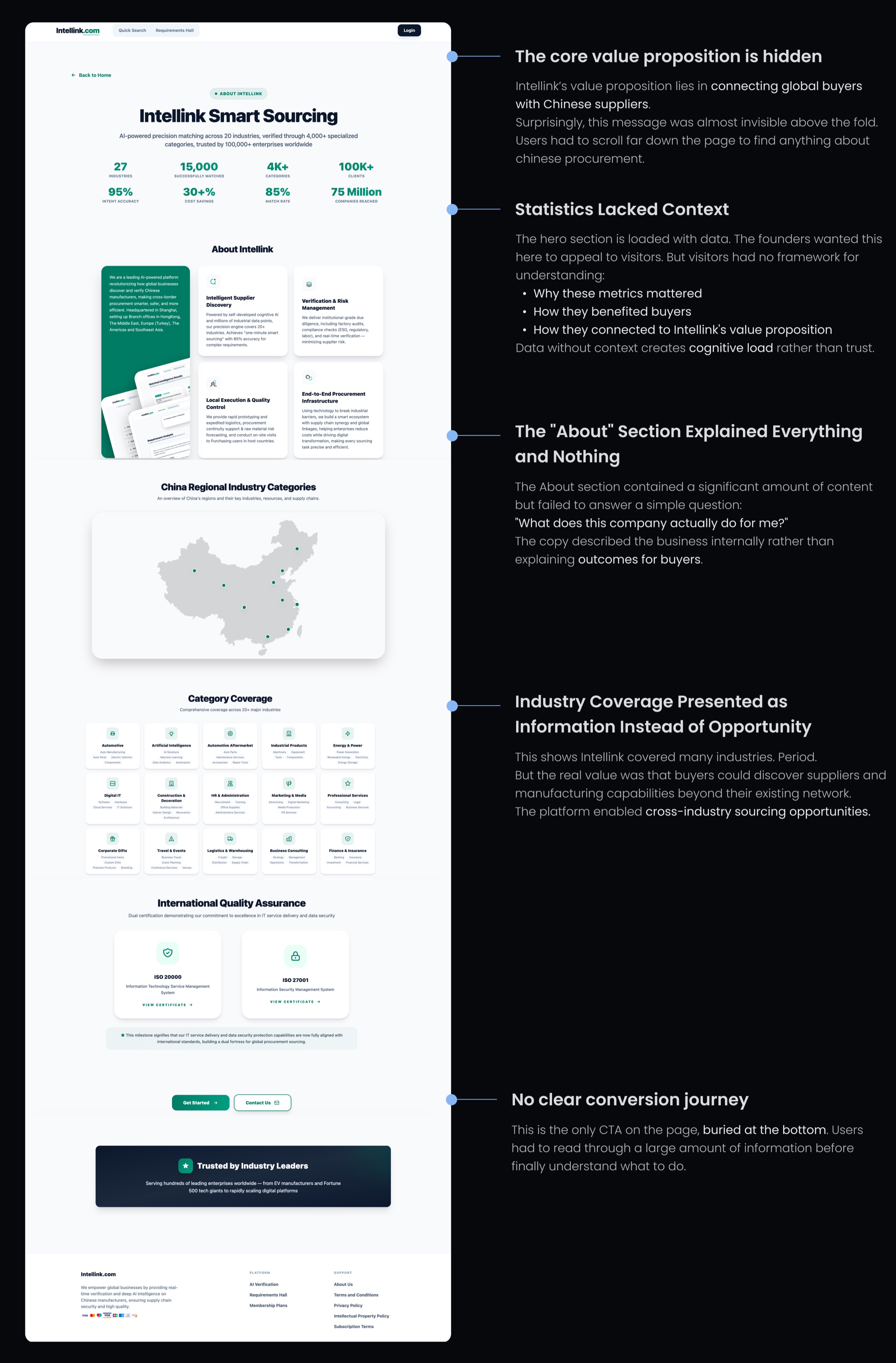 Original procurement website with design audit annotations